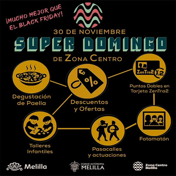 superdomingo 30-11-2025